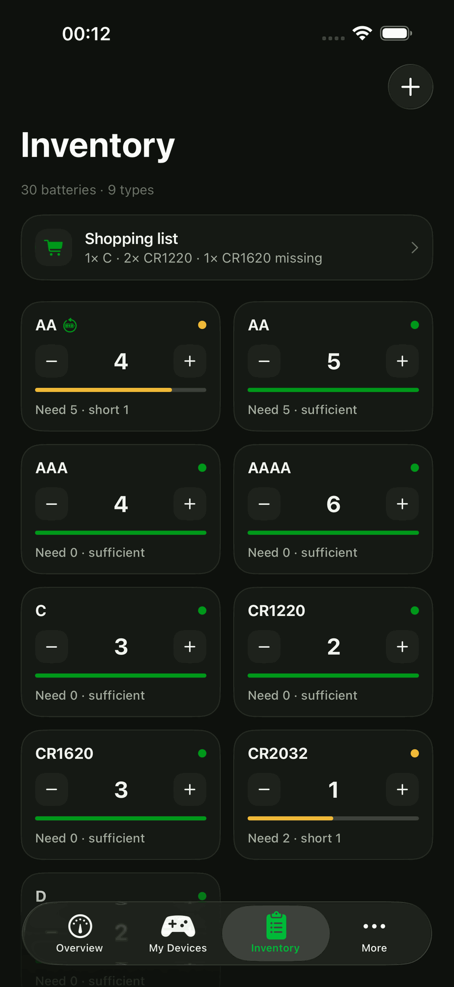 Spare battery inventory by type